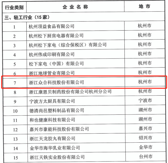 微信图片_20220509175926.png 微信图片_20220509175926.png