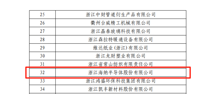 6389111032473020732853618