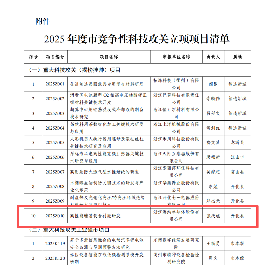 6390208090129818551217627