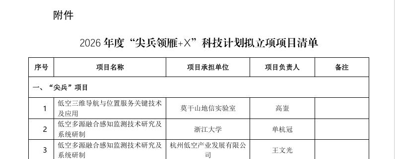 6390208133878920864033869